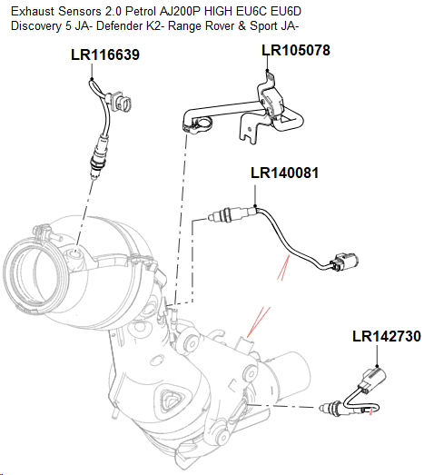 Exhaust Sensors 20 Petrol AJ200P HIGH EU6C EU6D