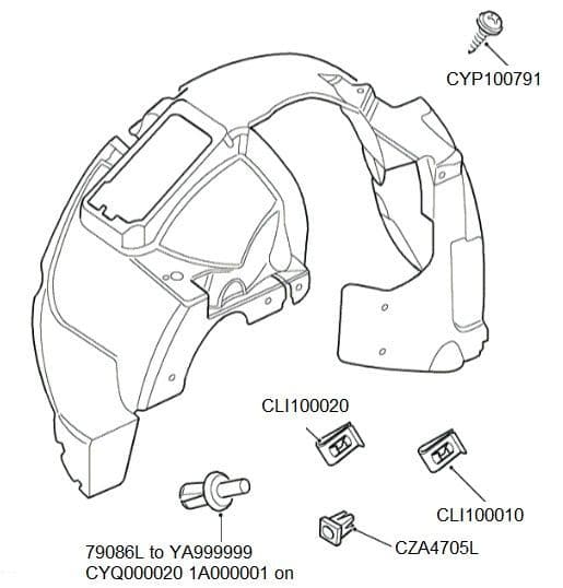 Wheel Arch Liner Clips