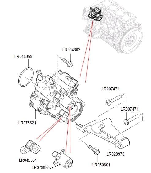 Fuel Injection Pump 22 Duratorq