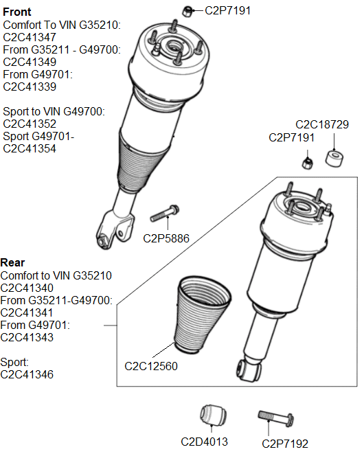 Air Suspension Dampers